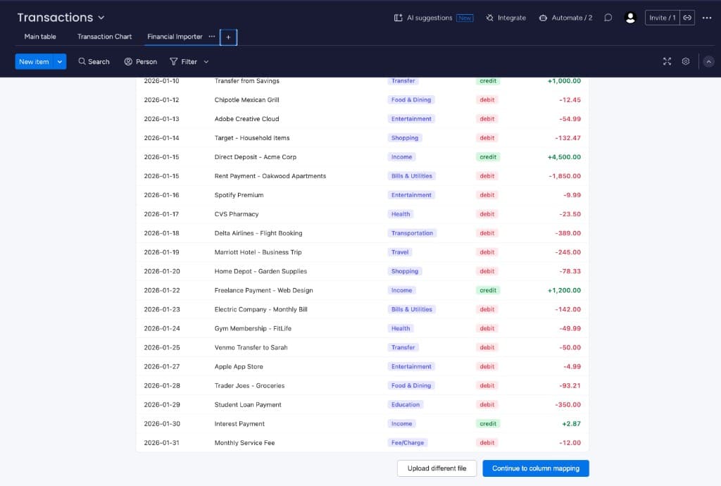 Full list of AI-extracted transactions with dates, amounts, and categories
